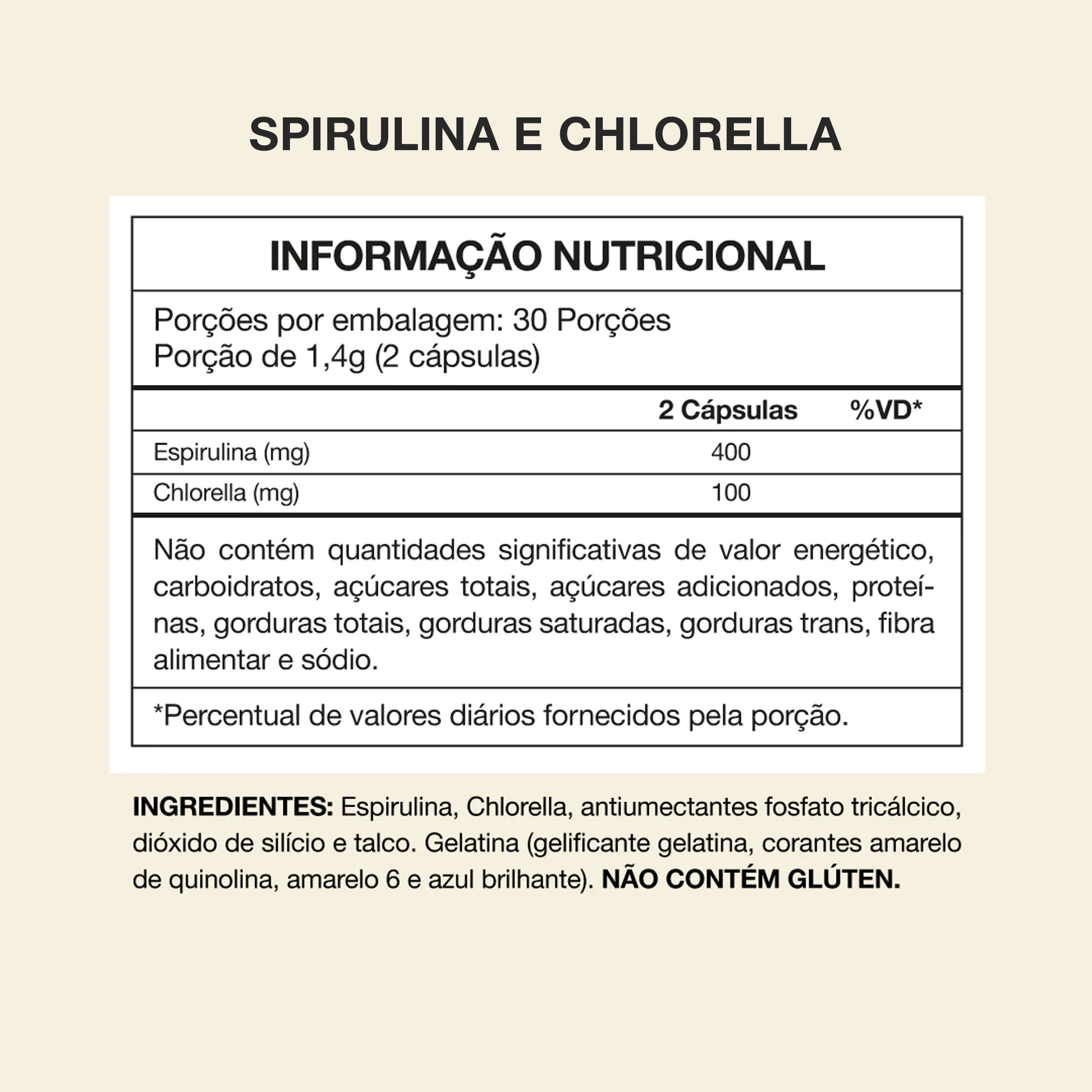tabela nutricional chlorella