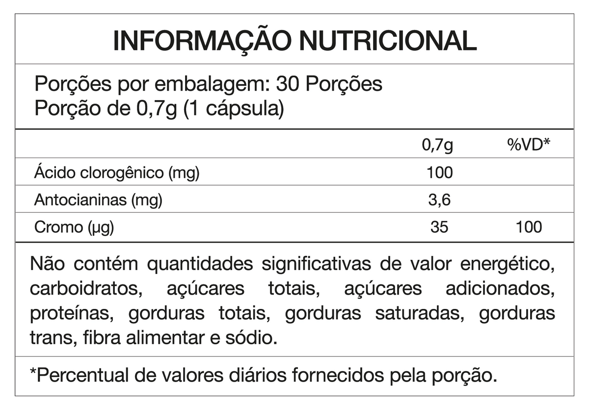 Informação nutricional do Laranja Moro